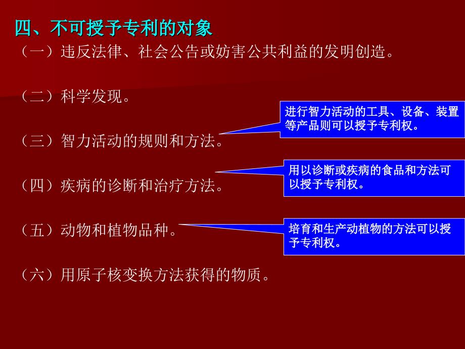 不可授予专利的对象_第1页