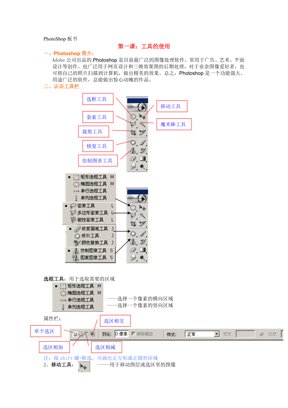 我要自学网PhotoShop视频教程板书_第1页