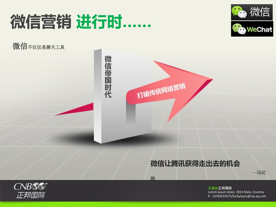 社会化媒体营销之微信营销案例;社会化营销优化smo教程_第1页