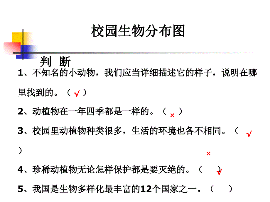 《校园生物分布图》课件_第1页