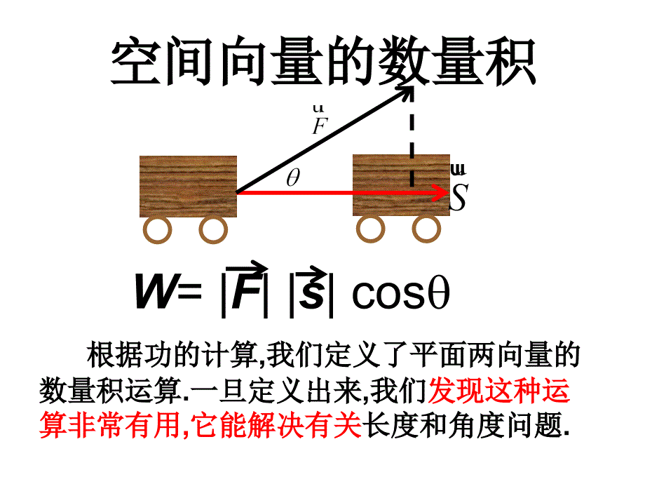 教育精品：3空间向量的数量积运算_第1页