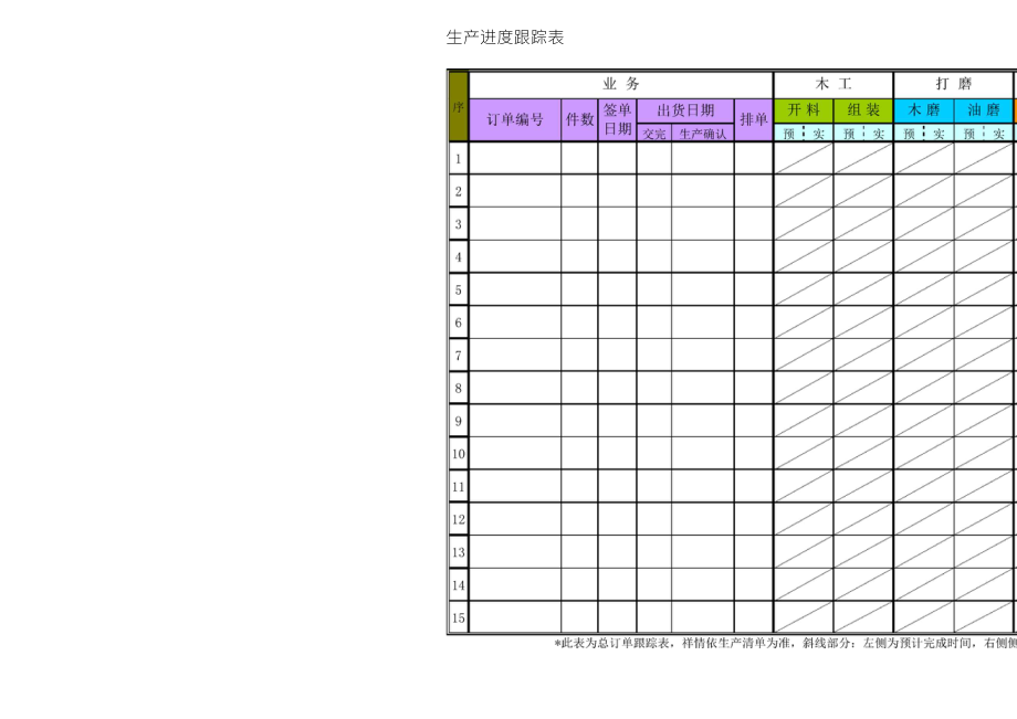 家具生产进度跟踪表(自制)_第1页