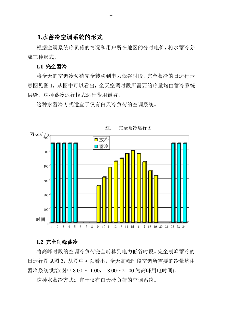 水蓄冷空调设计手册(第一版)_第1页