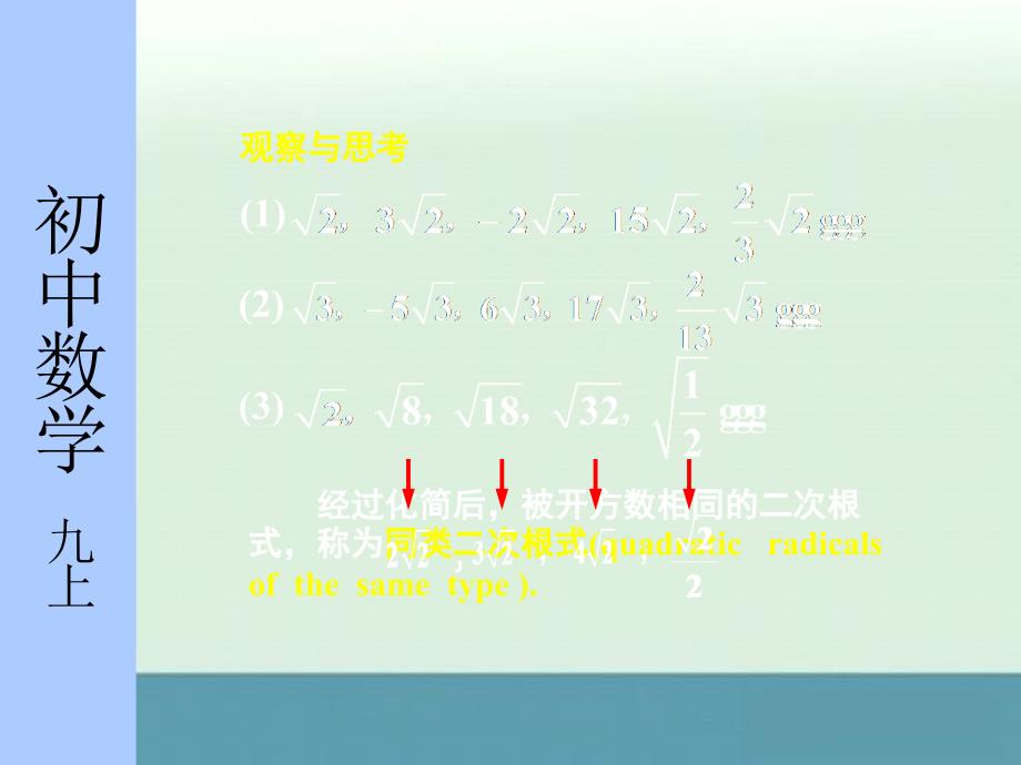 2014年重庆市万州区塘坊初级中学九年级数学上册课件：22.2.1《二次根式的加减》1（华东师大版）_第1页