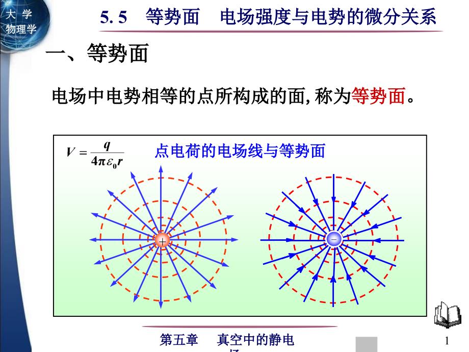 5.5 等势面电场强度与电势的微分关系_第1页