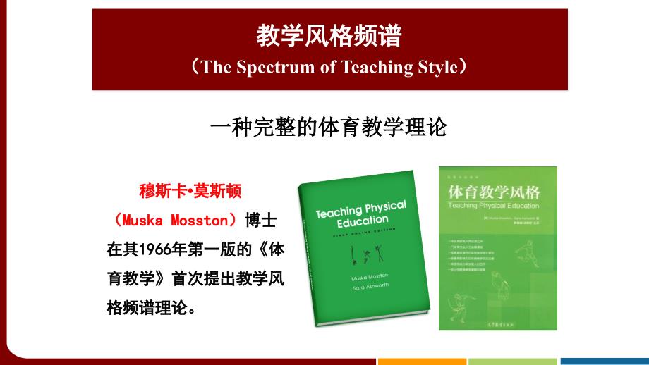 教育专题：体育教学与健康促进多元途径的探索：国际视野与本土实践（体育硕士2）_第1页