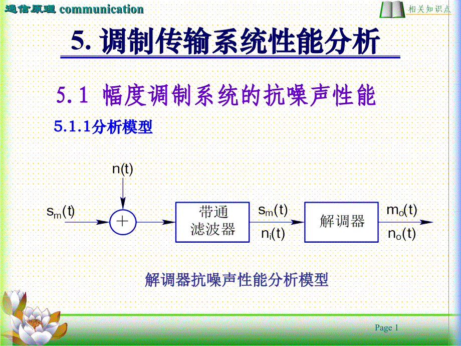 CH5.1 调制传输系统抗噪声性能(40)_第1页