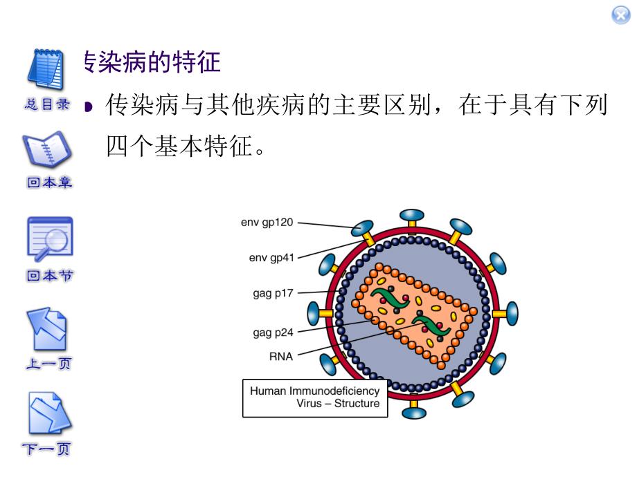 5.传染病特征_第1页