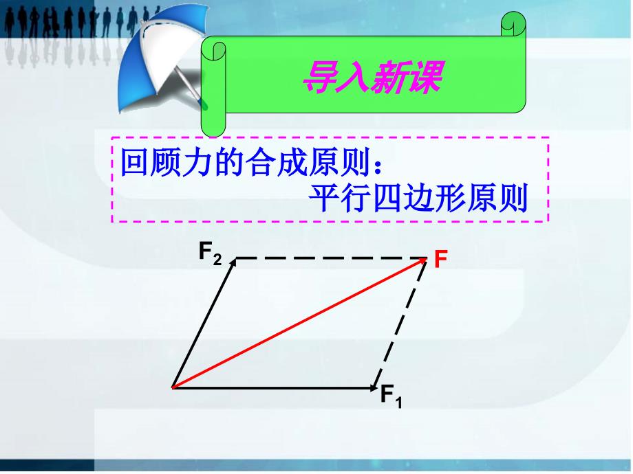 教育专题：35力的分解_第1页