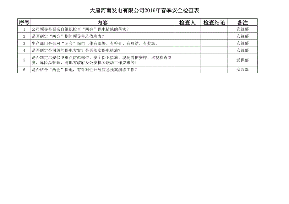 生產(chǎn)部門春季安全檢查表_第1頁