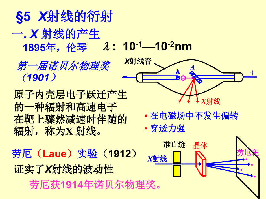 9 光衍射干涉习题_第1页