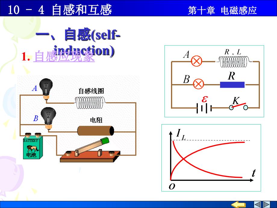 7自感和互感gxj_第1页