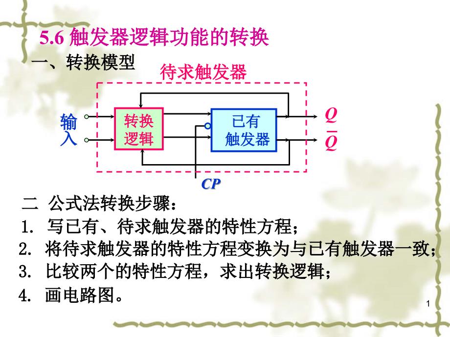 数字电路与逻辑设计第5章课件_第1页