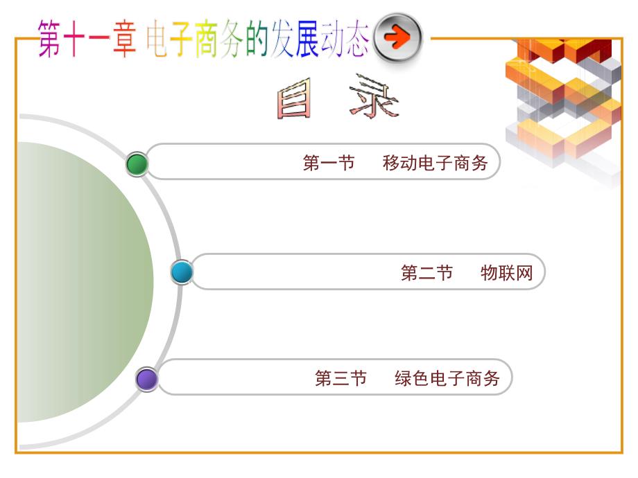 11章电子商务的发展状态_第1页