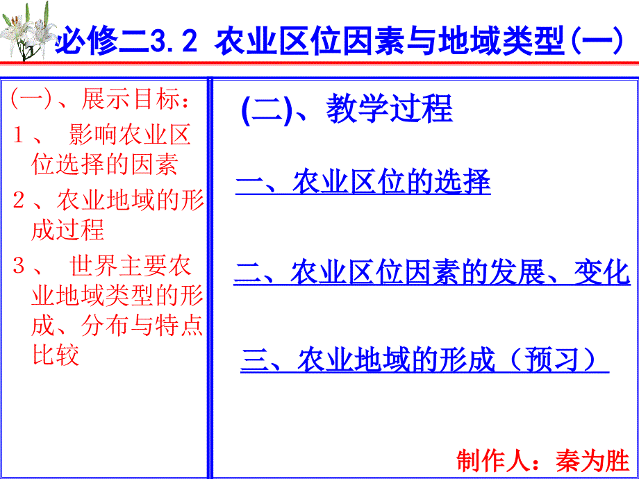 教育专题：32农业区位因素与农业地域类型（一）_第1页