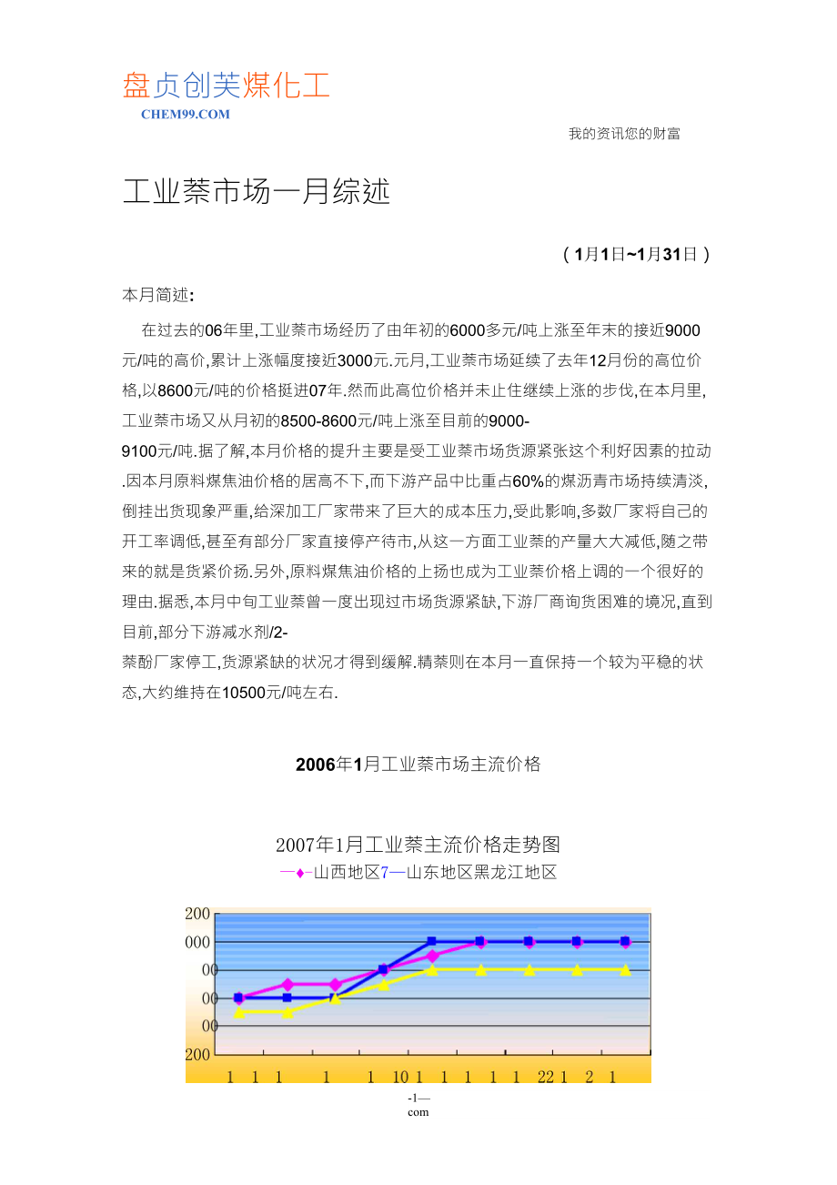 工业萘市场一月综述卓创资讯_第1页