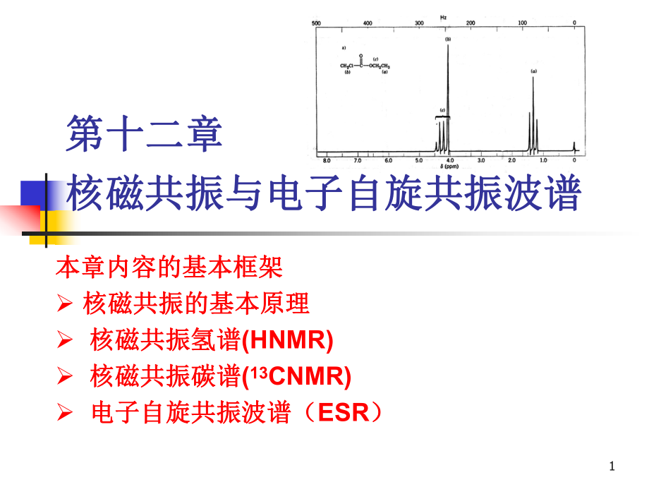 材料科学研究方法：十二章 核磁共振与电子自旋共振波谱_第1页