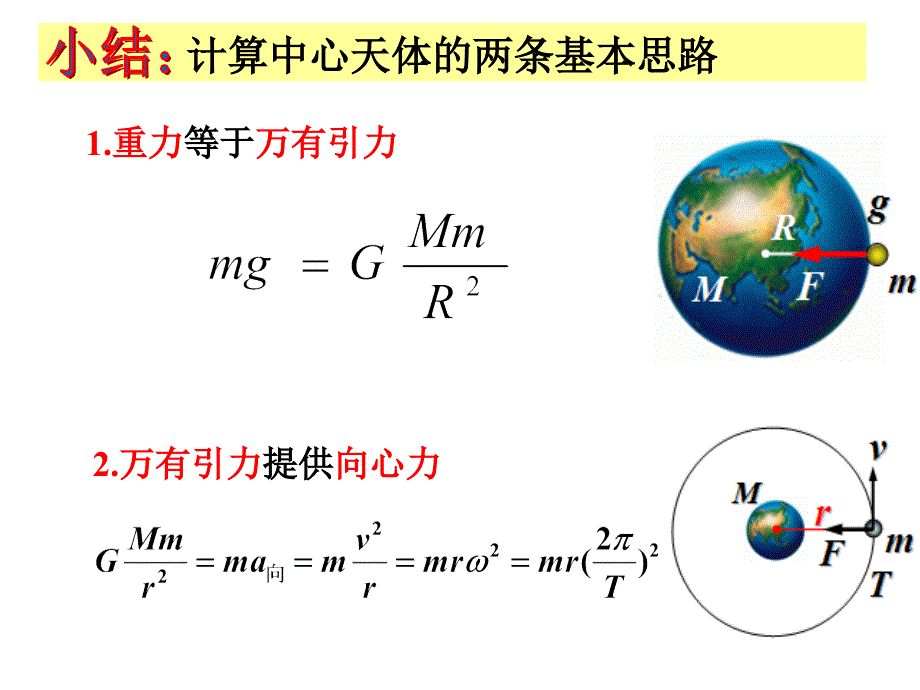 62重力加速度问题（711）_第1页