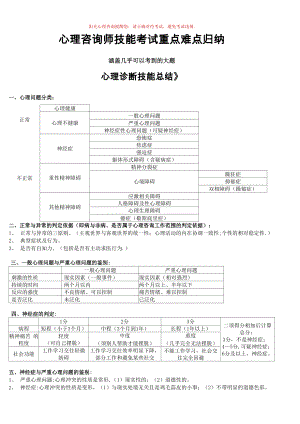 心理咨询师技能知识点整理