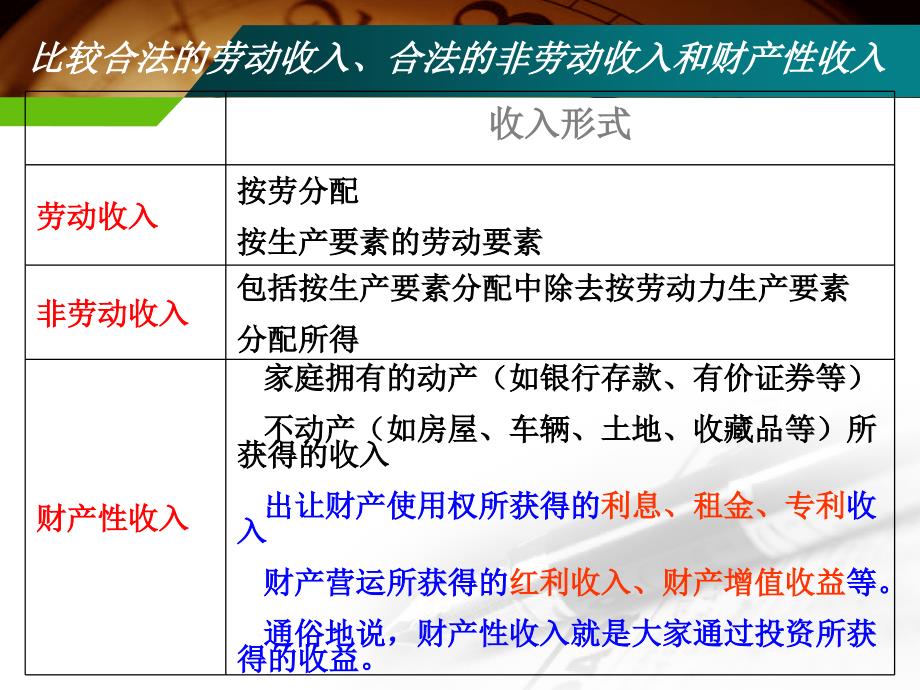 72收入分配和社会公平_第1页