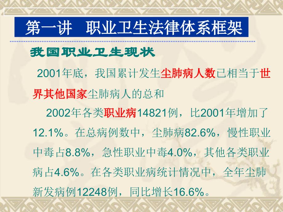 职业卫生法律体系框架_第1页