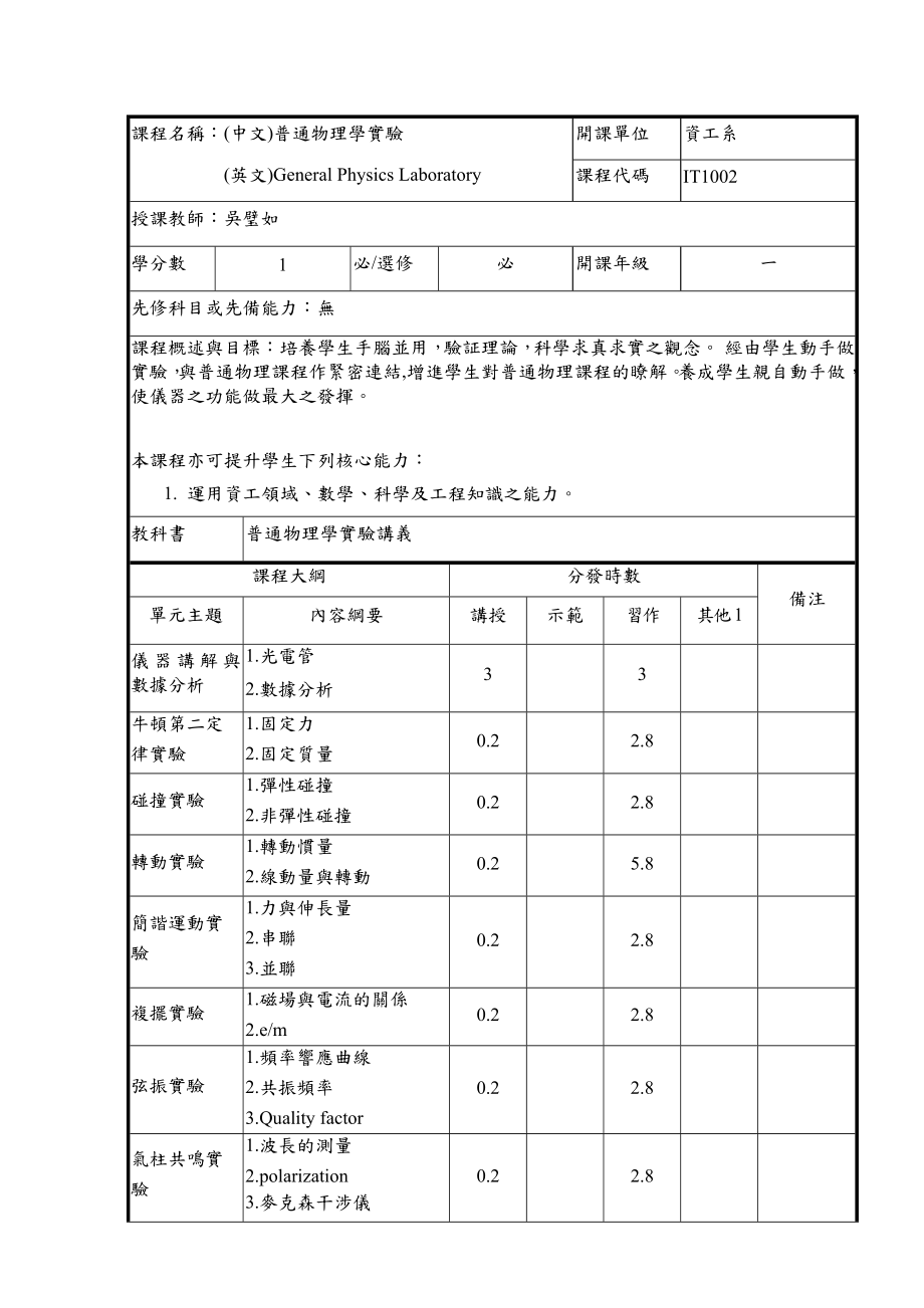 课程名称︰(中文)普通物理学实验_第1页