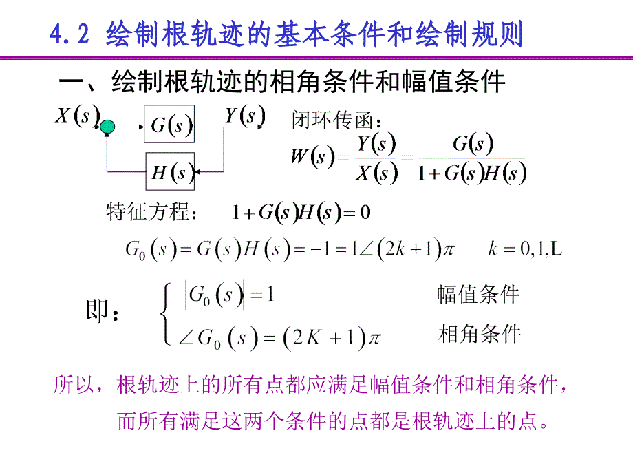 4 .2绘制根轨迹的基本_第1页