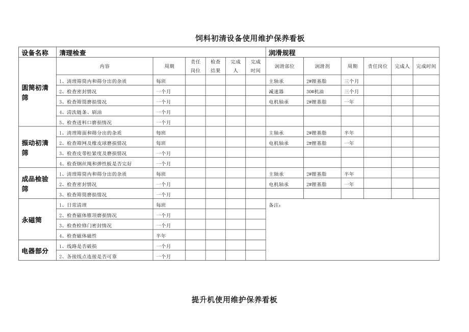 饲料初清设备使用维护保养看板_第1页