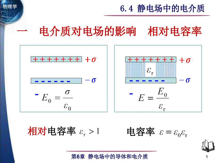 6.4.2静电场中电介质_第1页