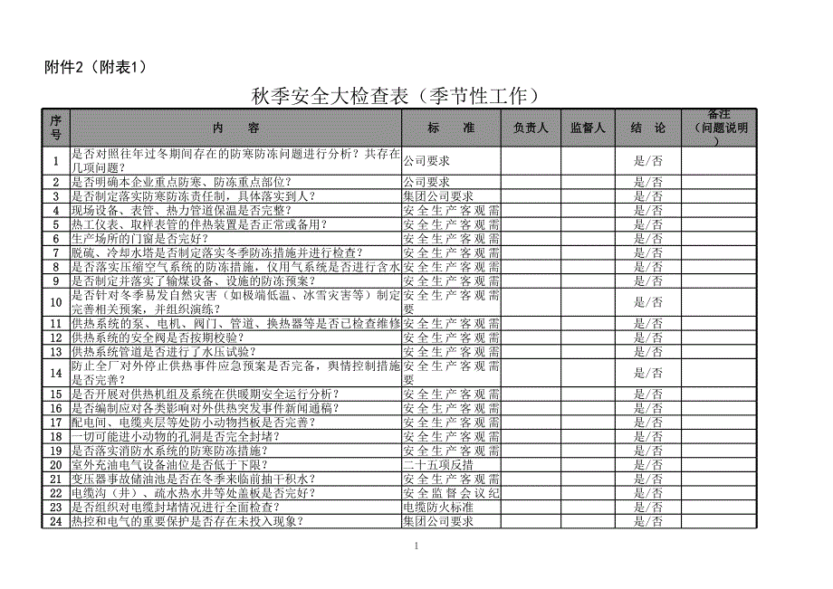 秋季安全大檢查表_第1頁