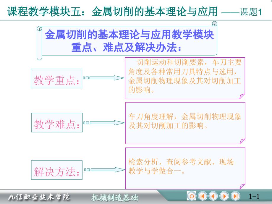 课题1：切削运动和切削要素_第1页