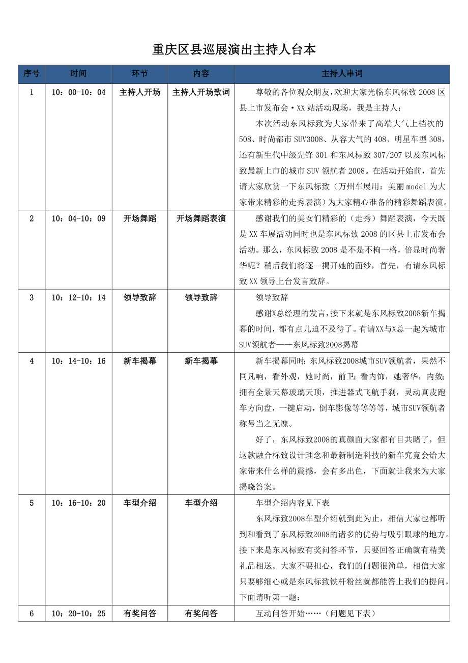 区县巡展主持人串词台本(遂宁)_第1页