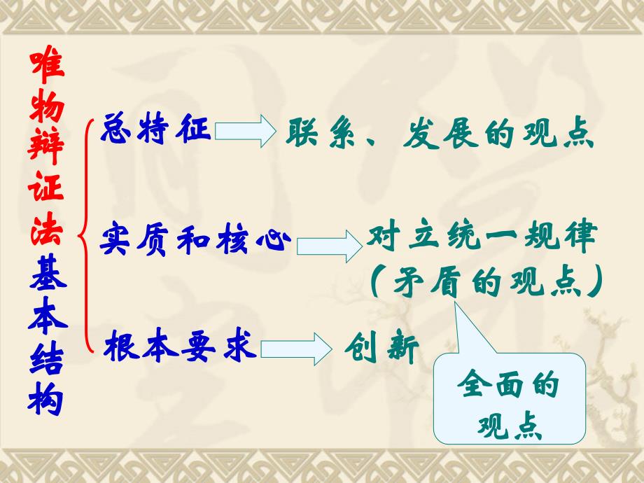 教育专题：唯物辩证法的观课件_第1页