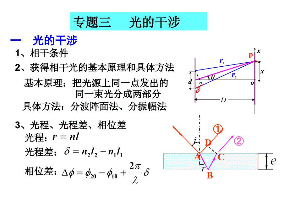 大学物理专题三光的干涉_第1页