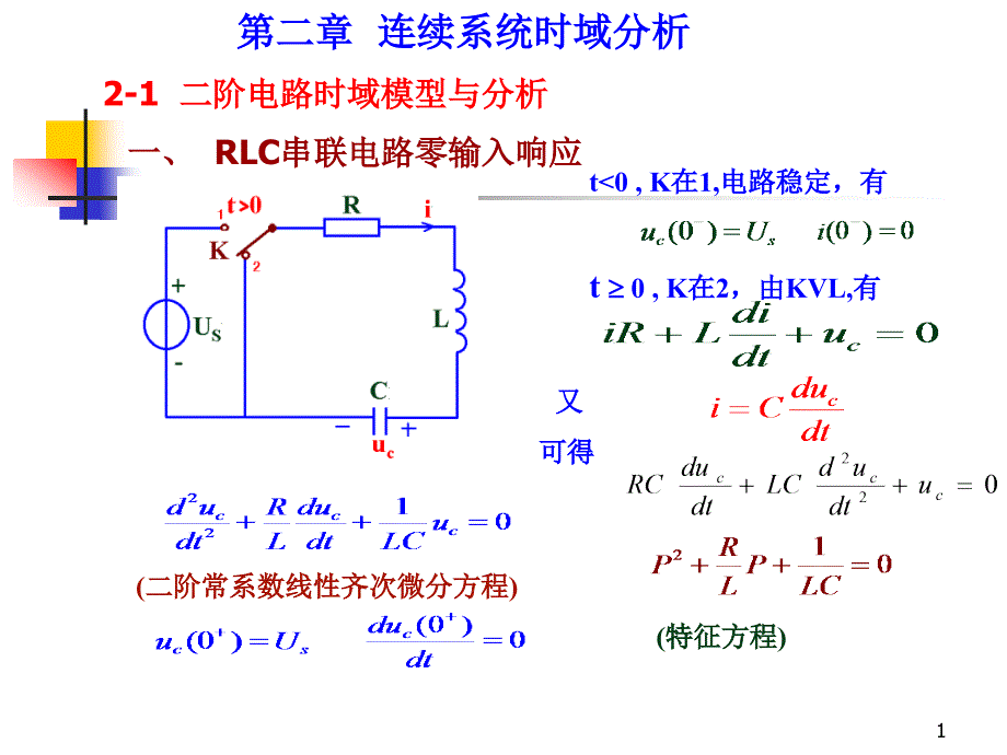 2-1 二阶电路时域模型与分析_第1页