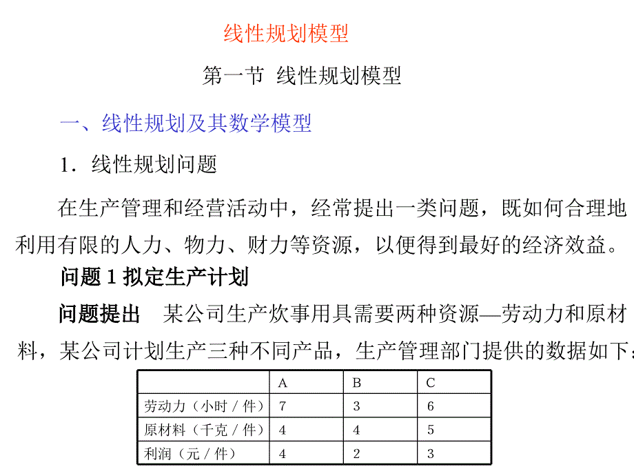 线性规划与整数规划__第1页