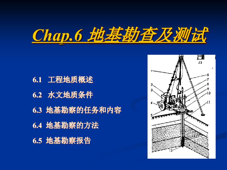 sm06地基勘查及测试_第1页