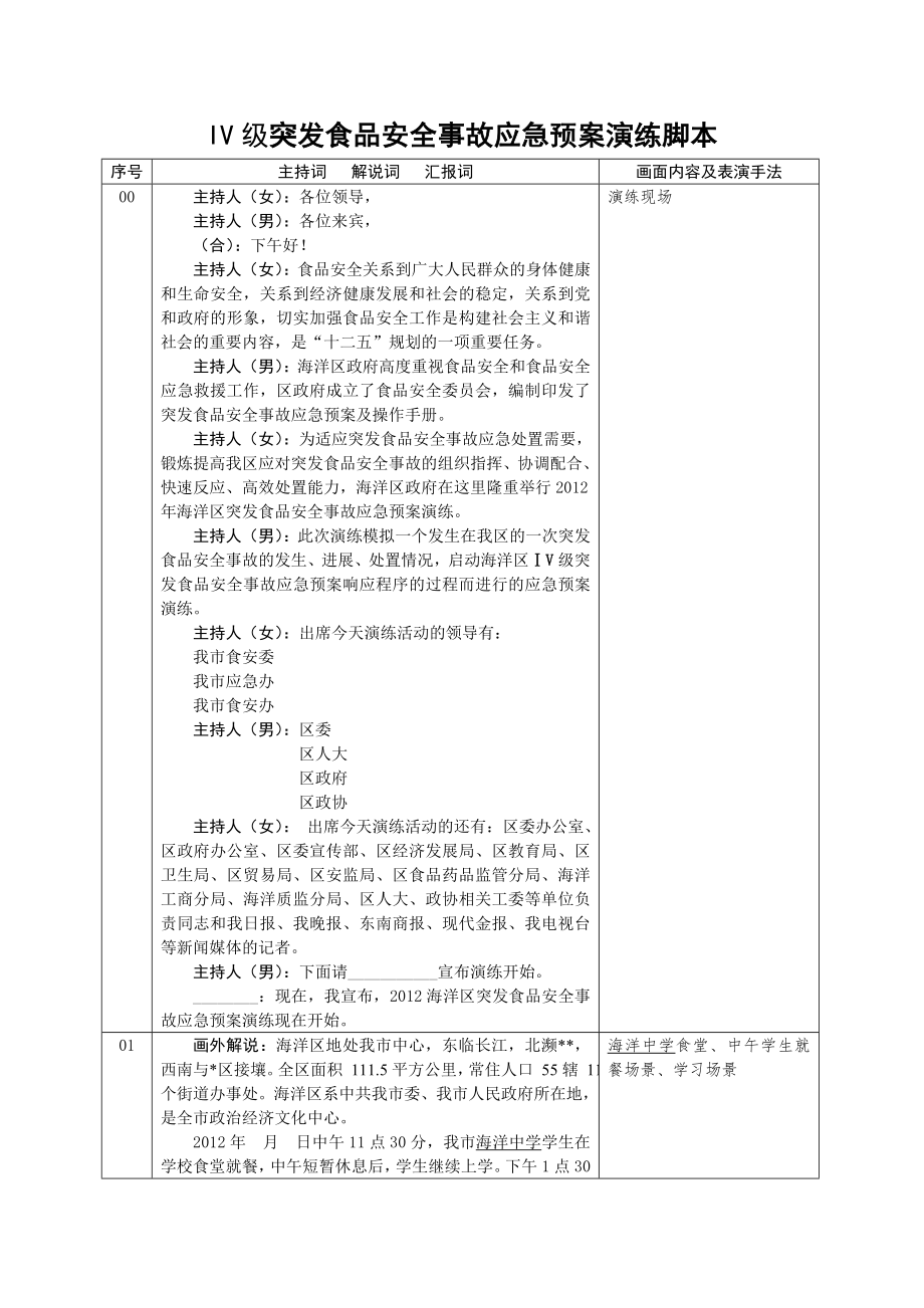 IV级突发食品安全事故应急预案演练脚本_第1页