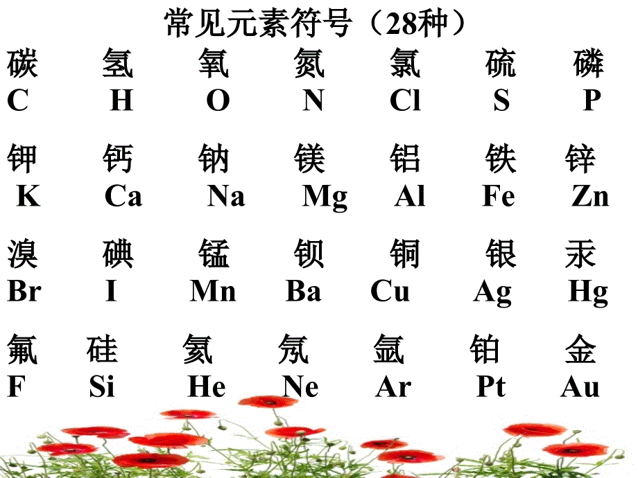 教育专题：《对蜡烛及其燃烧的探究》_第1页