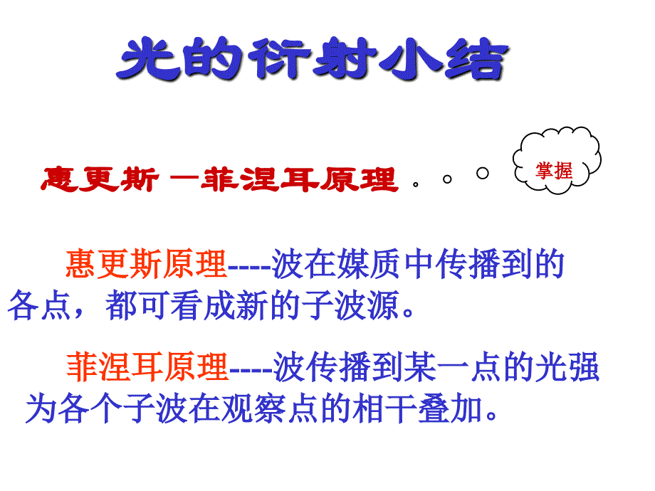 第11章光学之复习总结与习题课(2)_第1页