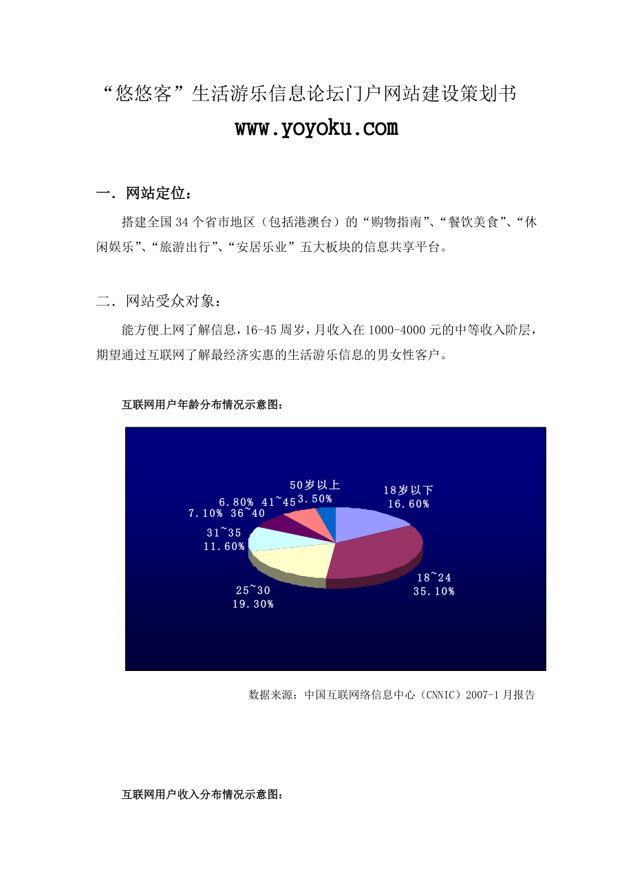 “悠悠客”生活游乐信息共享论坛门户网站建设策划书_第1页