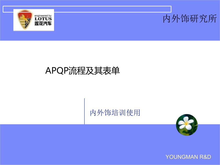 APQP流程讲义_第1页