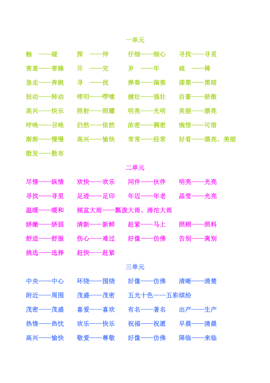 近义词-小学二年级(下)_第1页