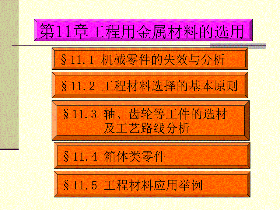 金属学与热处理教案(11)_第1页