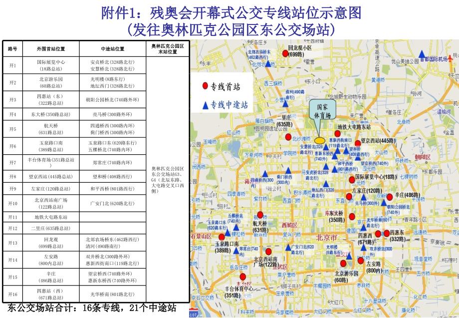 28条开幕式公交专线发车点示意图_第1页