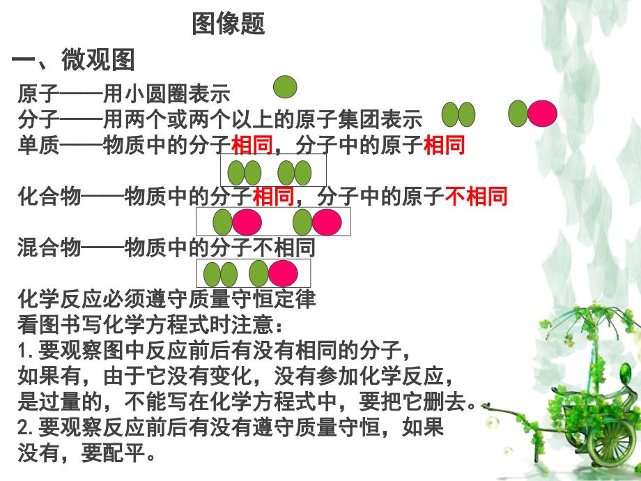 教育专题：图像题_第1页