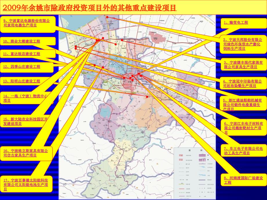 八、除政府投资外的其他重点建设项目-余姚发展和改革局12059_第1页