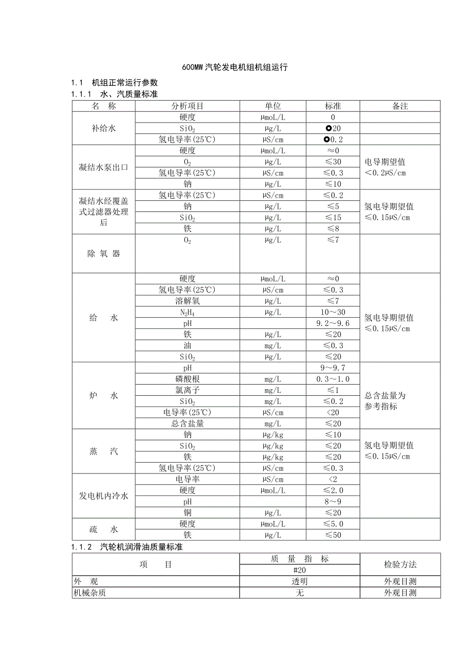 600MW汽輪發(fā)電機(jī)組機(jī)組運(yùn)行_第1頁