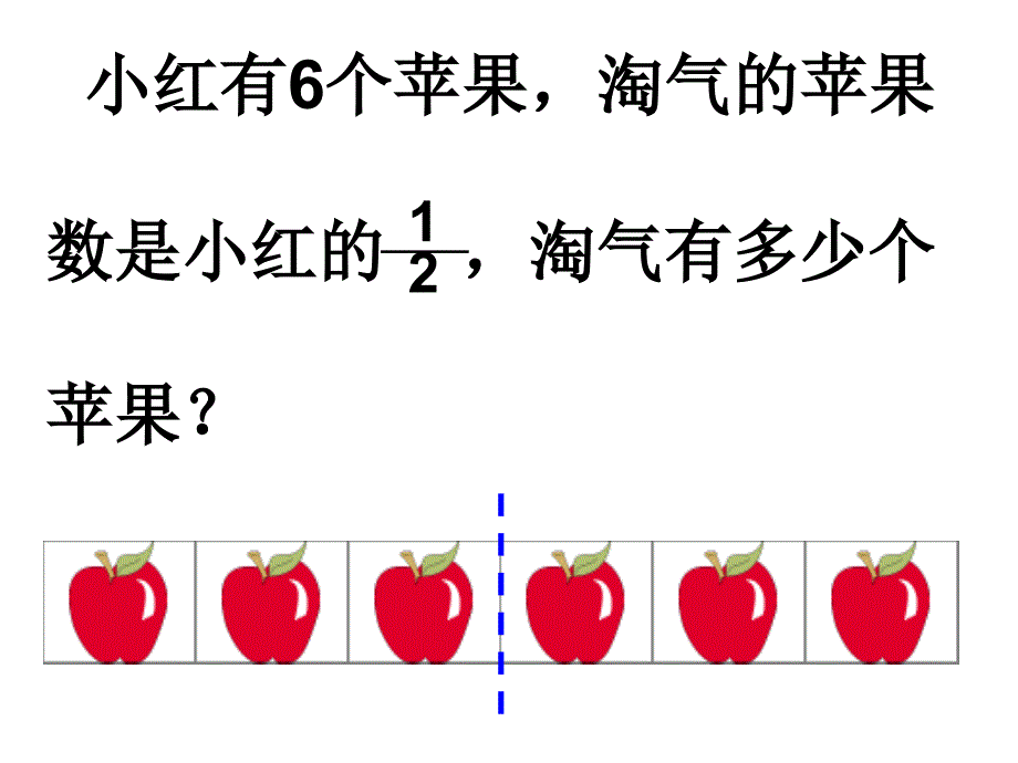 教育专题：分数乘法（二）课件_第1页