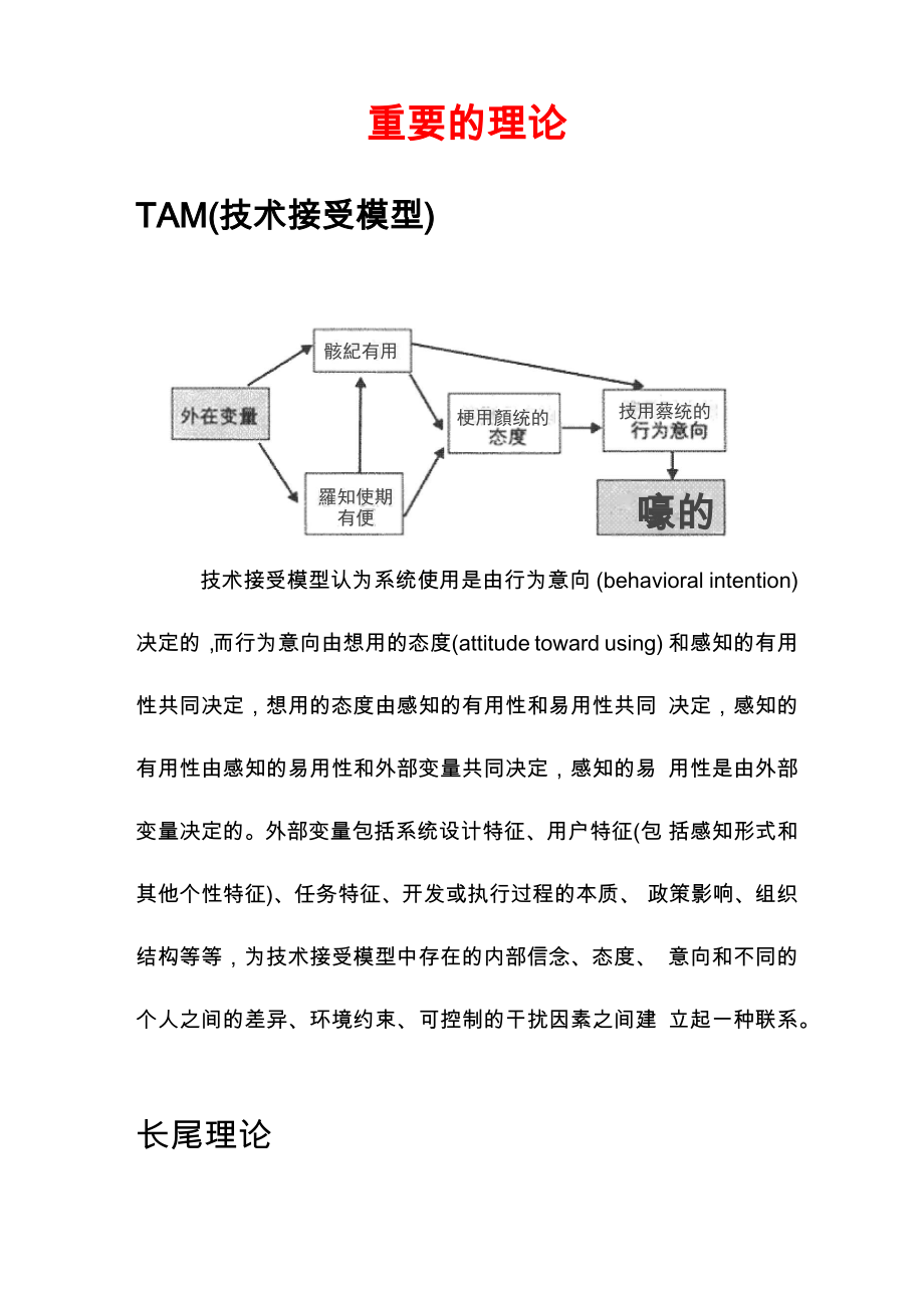 重要的理论_第1页